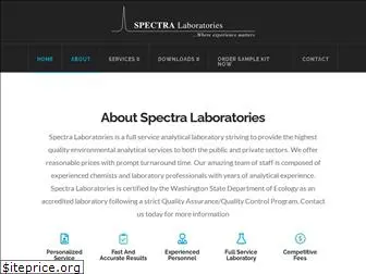 spectra-lab.com