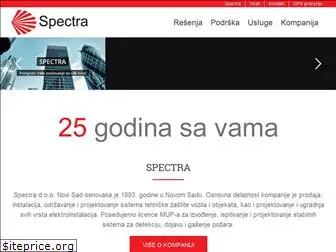 spectra.rs