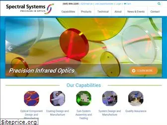 spectral-systems.com