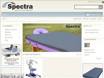 spectrameddist.com