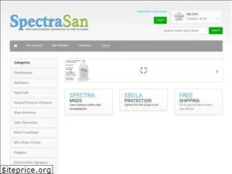 spectrasan.com