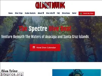 spectreboat.com