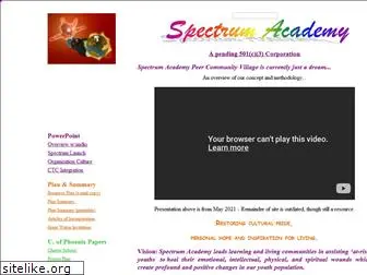 spectrumacademy.org