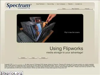 spectrumconcepts.com