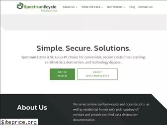 spectrumecycle.com
