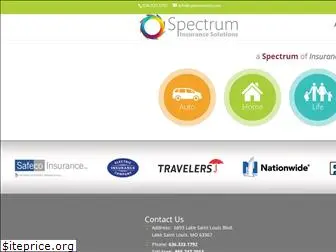 spectrumstl.com