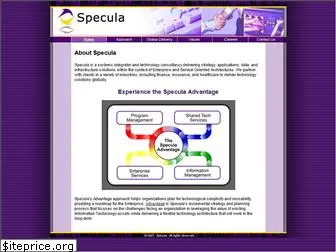 specula.com