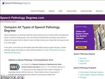 speechpathologydegrees.com