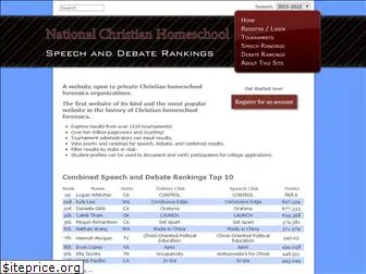 speechranks.com