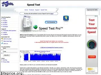 speedtestpro.net