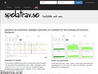 spelatrav.se