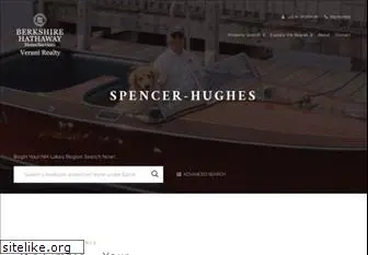 spencerhughes.com