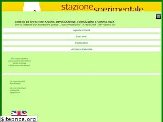 spevis.it
