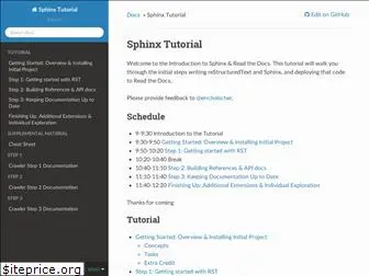 sphinx-tutorial.readthedocs.io