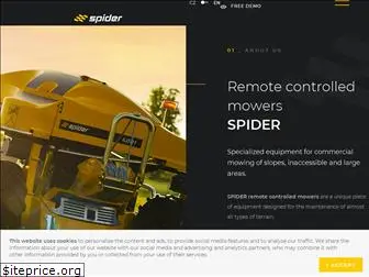 spidermower.com