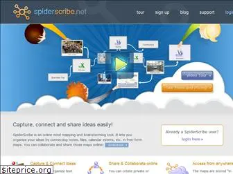 spiderscribe.net