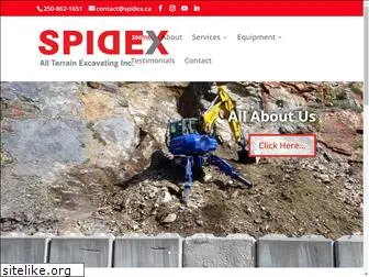 spidex.ca