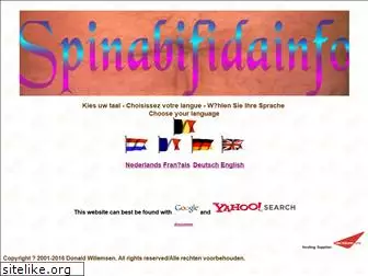 spinabifidainfo.nl