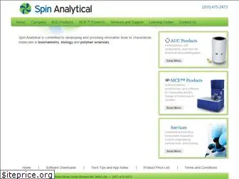 spinanalytical.com