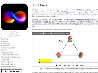 spindrops.org