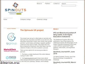 spinoutsuk.co.uk