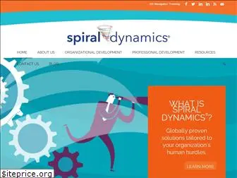 spiraldynamics.com