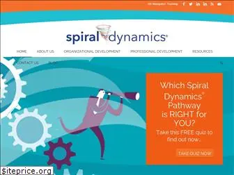 spiraldynamics.org