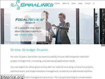 spiralinks.com