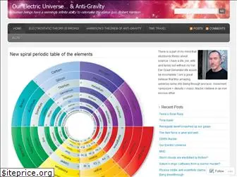 spiralperiodictable.com