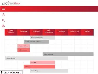 spirochem.com