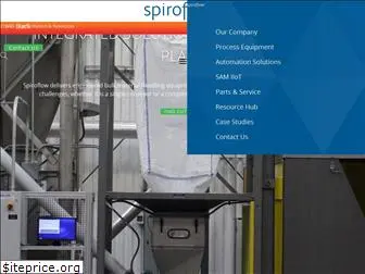 spiroflow.com