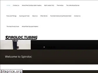 spiroloc.co.nz