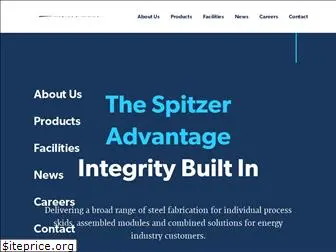 spitzerind.com