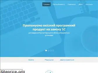 spkua.com.ua