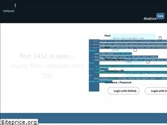 splitgraph.com