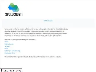 spolocnosti.info