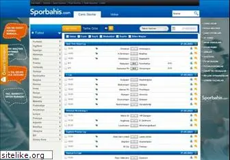 sporbahis.com