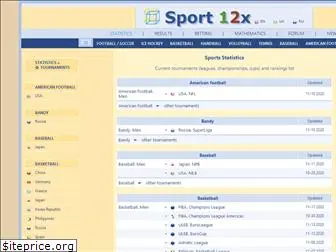 sport12x.com
