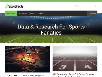 sportfacts.org