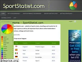 sportstatist.com