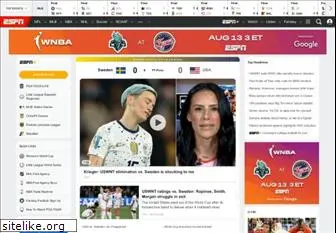 sportszone.com