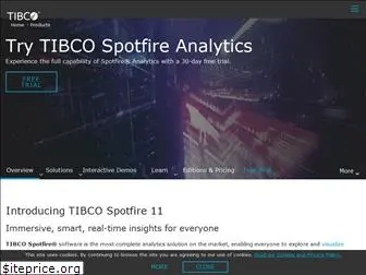 spotfire.com