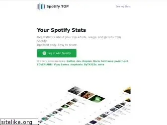 spotify-top.com