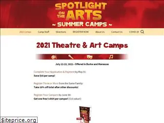 spotlightsummercamps.com