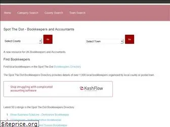 spotthedot.co.uk