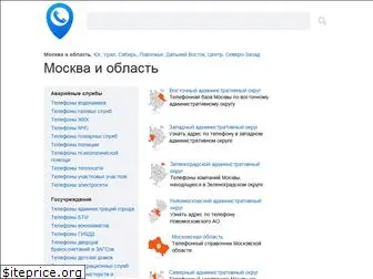 spravinfo.ru