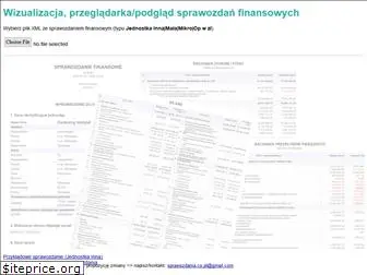 sprawozdania.co.pl