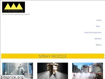 spray-nozzle.com