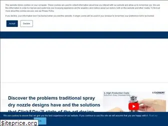 spraydrynozzle.com