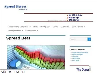 spreadbets.org.uk